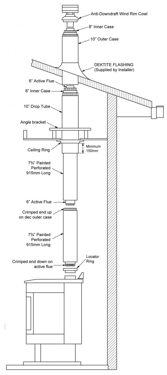 Flue Kits - Wildcat Industries